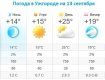 Прогноз погоды в Ужгороде на 13 сентября 2019