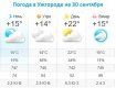 Прогноз погоды в Ужгороде на 30 сентября 2019