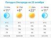Прогноз погоды в Ужгороде на 25 октября 2019