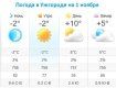 Прогноз погоды в Ужгороде на 1 ноября 2019