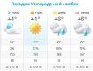 Прогноз погоды в Ужгороде на 2 ноября 2019
