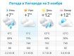 Прогноз погоды в Ужгороде на 3 ноября 2019