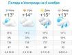 Прогноз погоды в Ужгороде на 4 ноября 2019