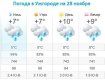 Прогноз погоды в Ужгороде на 28 ноября 2019