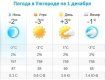 Прогноз погоды в Ужгороде на 1 декабря 2019