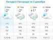 Прогноз погоды в Ужгороде на 2 декабря 2019