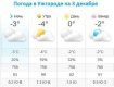 Прогноз погоды в Ужгороде на 3 декабря 2019