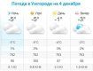 Прогноз погоды в Ужгороде на 4 декабря 2019