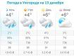 Прогноз погоды в Ужгороде на 13 декабря 2019
