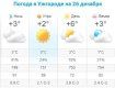 Прогноз погоды в Ужгороде на 26 декабря 2019