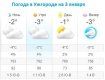 Прогноз погоды в Ужгороде на 3 января 2020