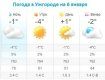 Прогноз погоды в Ужгороде на 6 января 2020