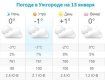 Прогноз погоды в Ужгороде на 13 января 2020