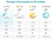 Прогноз погоды в Ужгороде на 18 января 2020