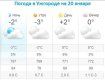 Прогноз погоды в Ужгороде на 20 января 2020