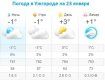 Прогноз погоды в Ужгороде на 23 января 2020