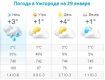 Прогноз погоды в Ужгороде на 29 января 2020