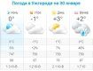 Прогноз погоды в Ужгороде на 30 января 2020