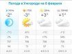 Прогноз погоды в Ужгороде на 6 февраля 2020