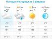 Прогноз погоды в Ужгороде на 7 февраля 2020