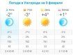 Прогноз погоды в Ужгороде на 9 февраля 2020