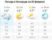 Прогноз погоды в Ужгороде на 20 февраля 2020
