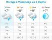 Прогноз погоды в Ужгороде на 2 марта 2020