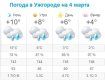 Прогноз погоды в Ужгороде на 4 марта 2020