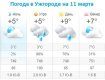 Прогноз погоды в Ужгороде на 11 марта 2020