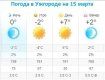 Прогноз погоды в Ужгороде на 15 марта 2020