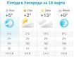 Прогноз погоды в Ужгороде на 18 марта 2020