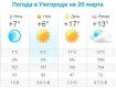 Прогноз погоды в Ужгороде на 20 марта 2020