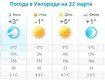 Прогноз погоды в Ужгороде на 22 марта 2020