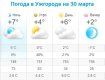Прогноз погоды в Ужгороде на 30 марта 2020