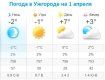 Прогноз погоды в Ужгороде на 1 апреля 2020