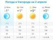 Прогноз погоды в Ужгороде на 2 апреля 2020