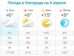 Прогноз погоды в Ужгороде на 4 апреля 2020