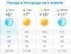 Прогноз погоды в Ужгороде на 5 апреля 2020