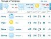 Прогноз погоды в Ужгороде на 21 февраля 2019