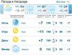 5 марта в Ужгороде будет облачно, без осадков