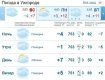 Прогноз погоды в Ужгороде на 3 марта 2019