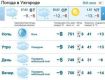 27 февраля в Ужгороде продержится облачная погода