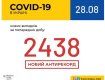 Украина "убила" очередным антирекордом по заболеваемости COVID-19