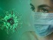 2 205 новых случаев коронавирусной болезни COVID-19 зафиксировано в Украине