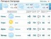 В Ужгороде будет стоять облачная погода, без осадков
