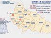 В Закарпатье за сутки не умер ни один пациент с COVID-19: Данные в Ужгороде на 27 июня