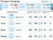 25 марта в Ужгороде будет облачно, без осадков