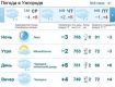 7 февраля в Ужгороде будет облачно, вечером дождь