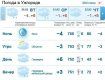 20 февраля в Ужгороде будет облачно, без осадков