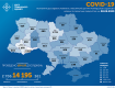 В Украине на 8 мая - 14195 случаев коронавирусной болезни COVID-19